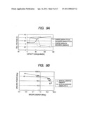 POWDER MATERIAL, ELECTRODE STRUCTURE USING THE POWDER MATERIAL, AND ENERGY STORAGE DEVICE HAVING THE ELECTRODE STRUCTURE diagram and image