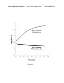 PROTON CONDUCTING MEMBRANES FOR HYDROGEN PRODUCTION AND SEPARATION diagram and image