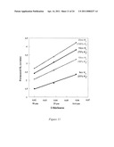 PROTON CONDUCTING MEMBRANES FOR HYDROGEN PRODUCTION AND SEPARATION diagram and image