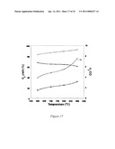 PROTON CONDUCTING MEMBRANES FOR HYDROGEN PRODUCTION AND SEPARATION diagram and image