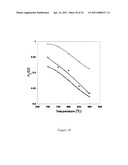 PROTON CONDUCTING MEMBRANES FOR HYDROGEN PRODUCTION AND SEPARATION diagram and image