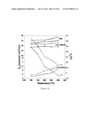 PROTON CONDUCTING MEMBRANES FOR HYDROGEN PRODUCTION AND SEPARATION diagram and image