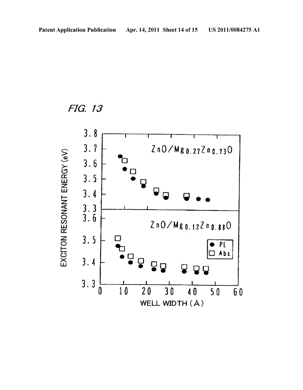 ZnO-CONTAINING SEMICONDUCTOR LAYER AND ZnO-CONTAINING SEMICONDUCTOR LIGHT EMITTING DEVICE - diagram, schematic, and image 15