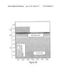 Transistors with Semiconductor Interconnection Layers and Semiconductor Channel Layers of Different Semiconductor Materials diagram and image