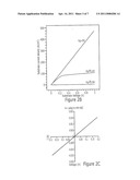 Transistors with Semiconductor Interconnection Layers and Semiconductor Channel Layers of Different Semiconductor Materials diagram and image