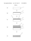 BASE MATERIAL FOR GROWING SINGLE CRYSTAL DIAMOND AND METHOD FOR PRODUCING SINGLE CRYSTAL DIAMOND SUBSTRATE diagram and image
