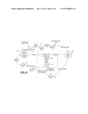 Power Management Methodology diagram and image