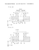 ARMATURE CORE diagram and image