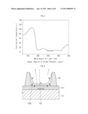 PLASMA DISPLAY PANEL diagram and image