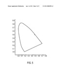 Carbonitride Phosphor, Preparation Method and Light Emitting Device Thereof diagram and image