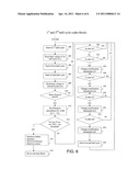 END-OF-LIFE PROTECTION CIRCUIT AND METHOD FOR HIGH INTENSITY DISCHARGE LAMP BALLAST diagram and image