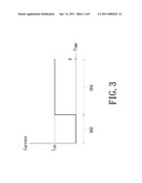 LIGHT-EMITTING ADJUSTMENT METHOD AND DISPLAY DEVICE diagram and image