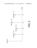 LIGHT-EMITTING ADJUSTMENT METHOD AND DISPLAY DEVICE diagram and image