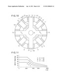 Motor apparatus including Lundell motor having Lundell-type rotor diagram and image