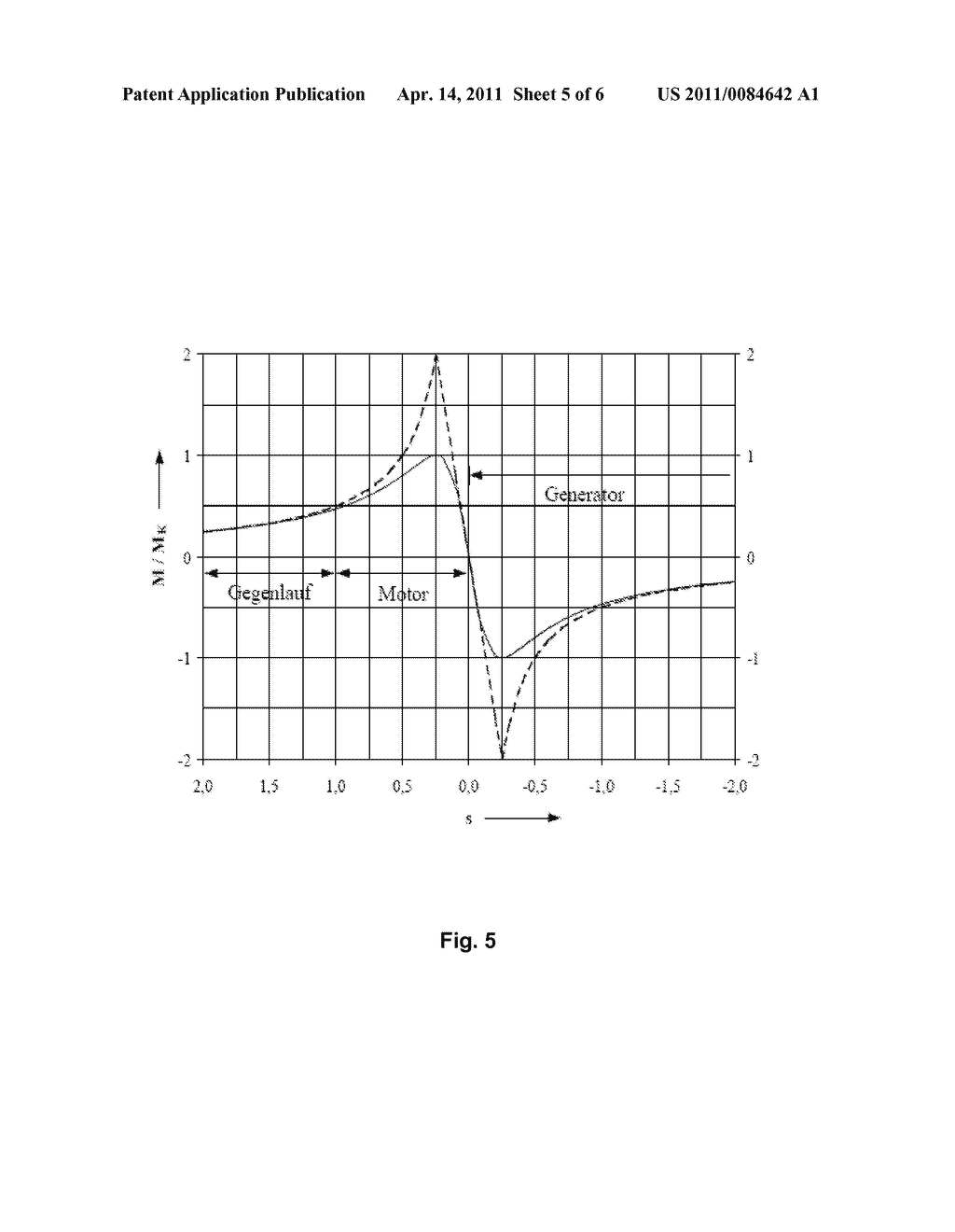 METHOD AND APPARATUS FOR FAILSAFE MONITORING AN ELECTROMOTIVE DRIVE - diagram, schematic, and image 06