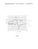 METHOD AND APPARATUS FOR FAILSAFE MONITORING AN ELECTROMOTIVE DRIVE diagram and image