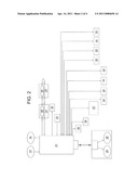 BATTERY CHARGER diagram and image