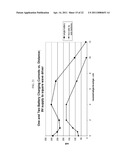 Magnetically Coupled Battery Charging System diagram and image