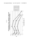 Magnetically Coupled Battery Charging System diagram and image