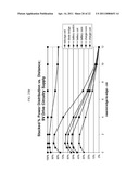 Magnetically Coupled Battery Charging System diagram and image