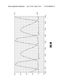 SYSTEM AND METHOD FOR WIRELESS POWER TRANSFER diagram and image