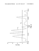 Transformer based voltage combiner with inductive shunt diagram and image