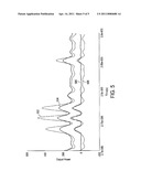 Transformer based voltage combiner with inductive shunt diagram and image