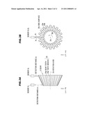 ROTATION DETECTOR diagram and image