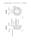 ROTATION DETECTOR diagram and image