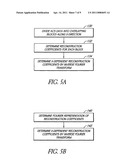 SYSTEMS AND METHODS FOR IMAGE RECONSTRUCTION OF SENSITIVITY ENCODED MRI DATA diagram and image