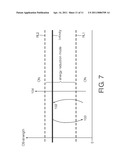 CAPACITIVE PROXIMITY DEVICE AND ELECTRONIC DEVICE COMPRISING THE CAPACITIVE PROXIMITY DEVICE diagram and image