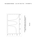 FREQUENCY RESPONSIVE BUS CODING diagram and image