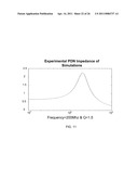 FREQUENCY RESPONSIVE BUS CODING diagram and image