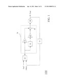 FAST-LOCKING BANG-BANG PLL WITH LOW OUPUT JITTER diagram and image