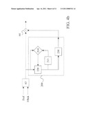 FAST-LOCKING BANG-BANG PLL WITH LOW OUPUT JITTER diagram and image