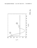 FAST-LOCKING BANG-BANG PLL WITH LOW OUPUT JITTER diagram and image