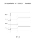 DYNAMIC CURRENT SUPPLYING PUMP diagram and image