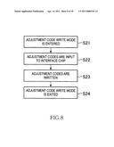 Semiconductor device, adjustment method thereof and data processing system diagram and image