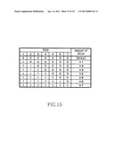 Semiconductor device, adjustment method thereof and data processing system diagram and image