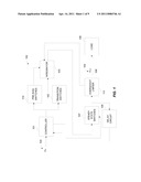 EDGE RATE CONTROL diagram and image