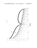 EDGE RATE CONTROL diagram and image