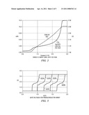 DB-LINEAR PROCESS-INDEPENDENT VARIABLE GAIN AMPLIFIER diagram and image