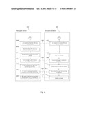 SYSTEM, METHOD AND DEVICE TO INTERROGATE FOR THE PRESENCE OF OBJECTS diagram and image