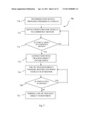 SYSTEM, METHOD AND DEVICE TO INTERROGATE FOR THE PRESENCE OF OBJECTS diagram and image