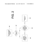 Telecommunications system and method for a mobile device allowing escalation through notification levels diagram and image