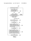 METHOD FOR COMBINING TIRE PRESSURE MONITORING WITH KEYLESS ENTRY diagram and image