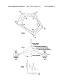 Perimeter Security System diagram and image