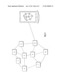 Perimeter Security System diagram and image