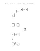 Perimeter Security System diagram and image