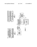 Alarm System Interaction with a Movable Barrier Operator Method and Apparatus diagram and image